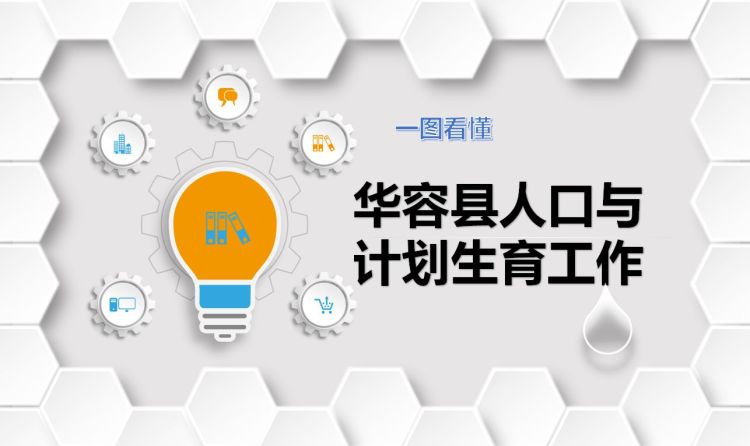 部署2018年人口计生_临武县门户网站 2018年人口计生工作推进暨迎检部署会召开