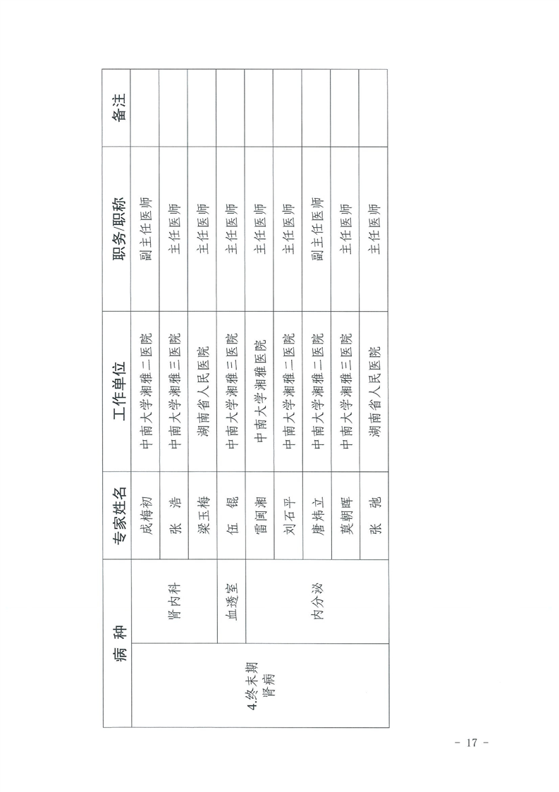 湖南农村人口数量_湖南农村(3)