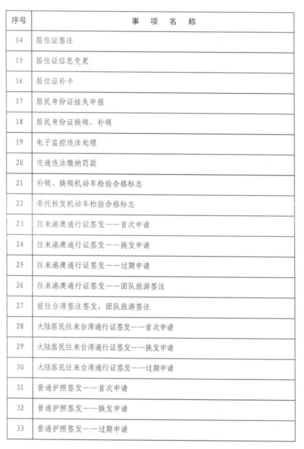 S22C-719112109170_0004