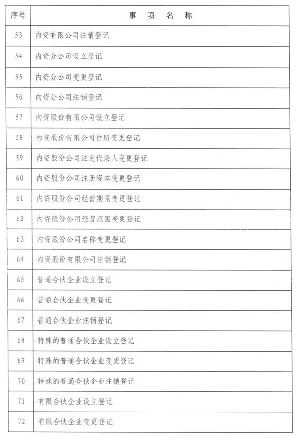 S22C-719112109170_0006